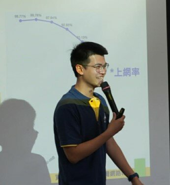 黃祐丞